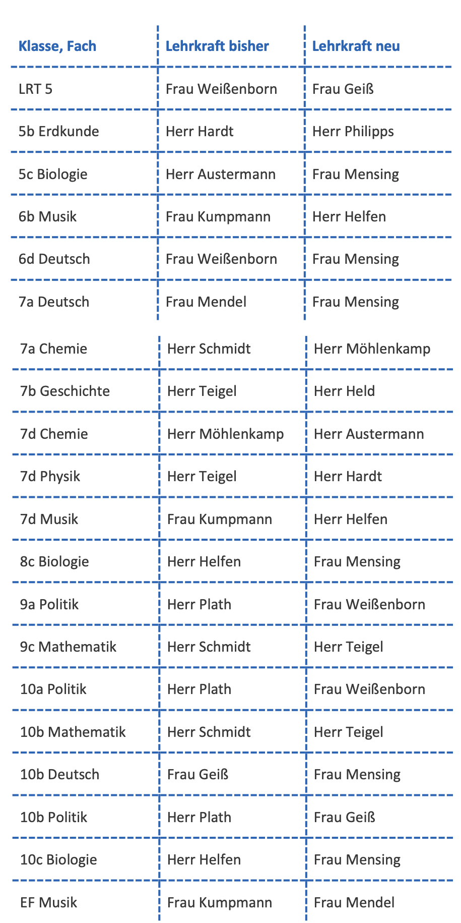 Schulbrief - Lehrerwechsel ab Mai 2026