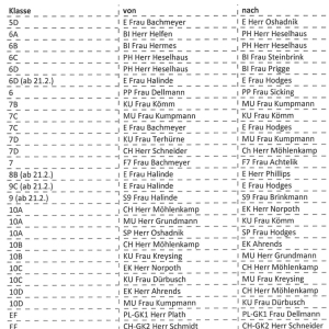 Bildschirmfoto 2026-02-06 um 16.17.56